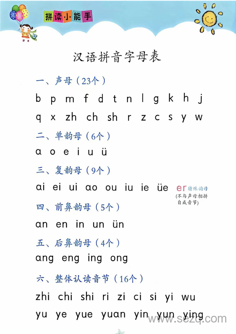 一年级上册语文拼音重点练习（拼读小能手） - 文档资源第2张