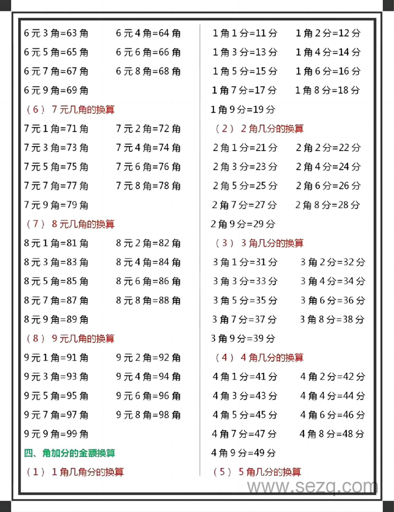一年级下册数学人民币换算专项练习 - 文档资源第2张