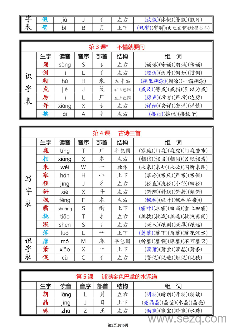 2025年新版三年级上册语文课后生字组词（写字表一类字+识字表二类字） - 文档资源第2张