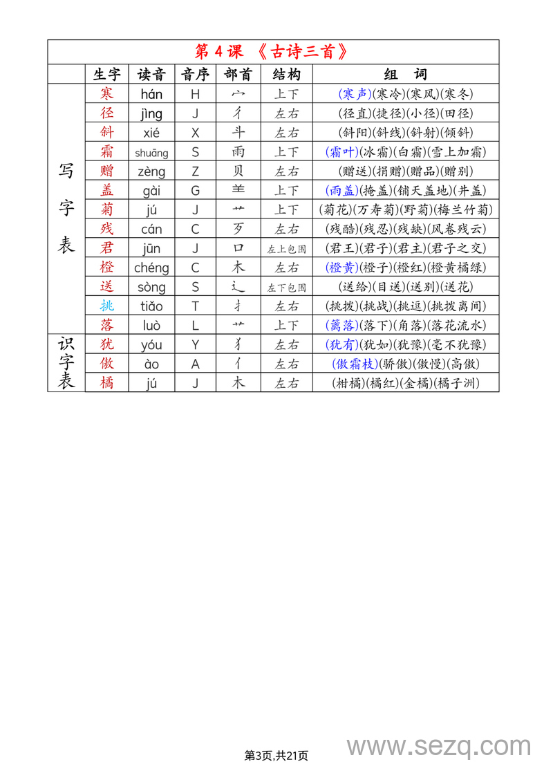 2024年秋季三年级上册语文生字组词（拼音音序部首结构解析） - 文档资源第3张