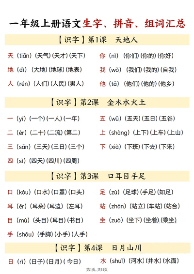 2024年秋季一年级上册语文生字拼音组词汇总（识字表）（11页） - 少儿专区