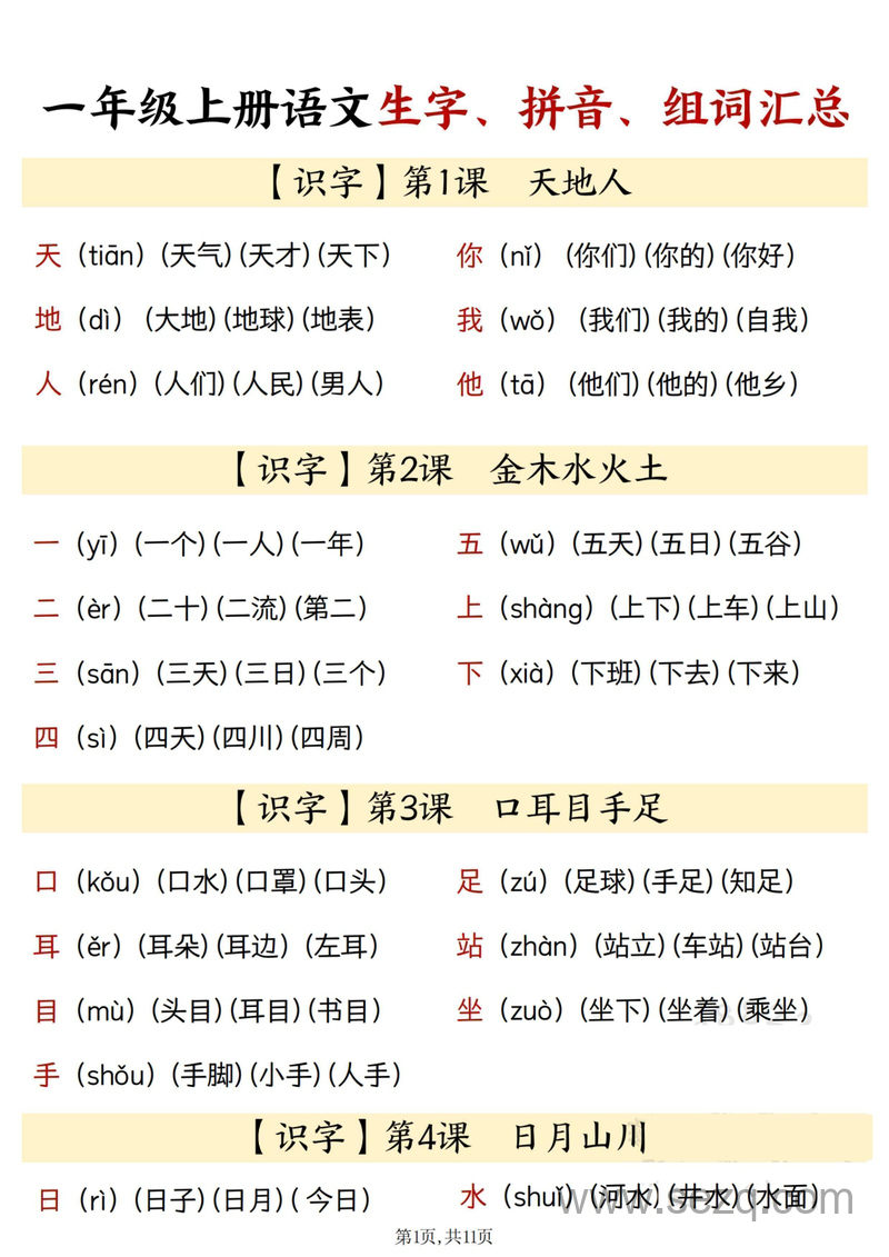 2024年秋季一年级上册语文生字拼音组词汇总（识字表） - 文档资源第1张