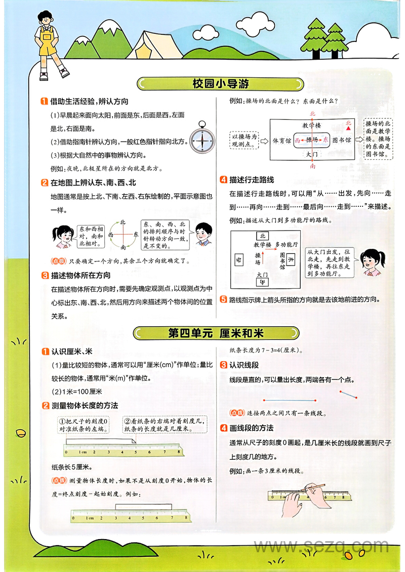 2025年二年级上册数学全册知识点汇总 - 文档资源第3张