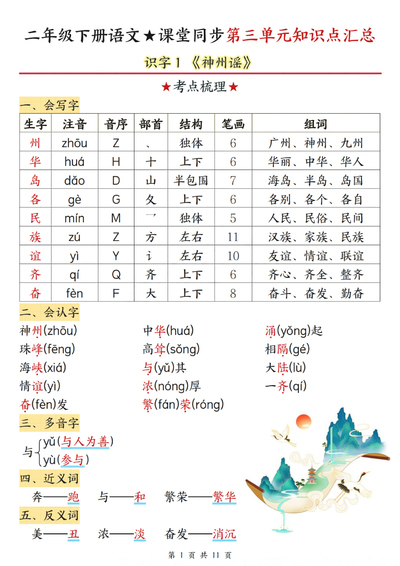 二年级下册语文课堂同步第三单元知识点汇总（11页） - 少儿专区
