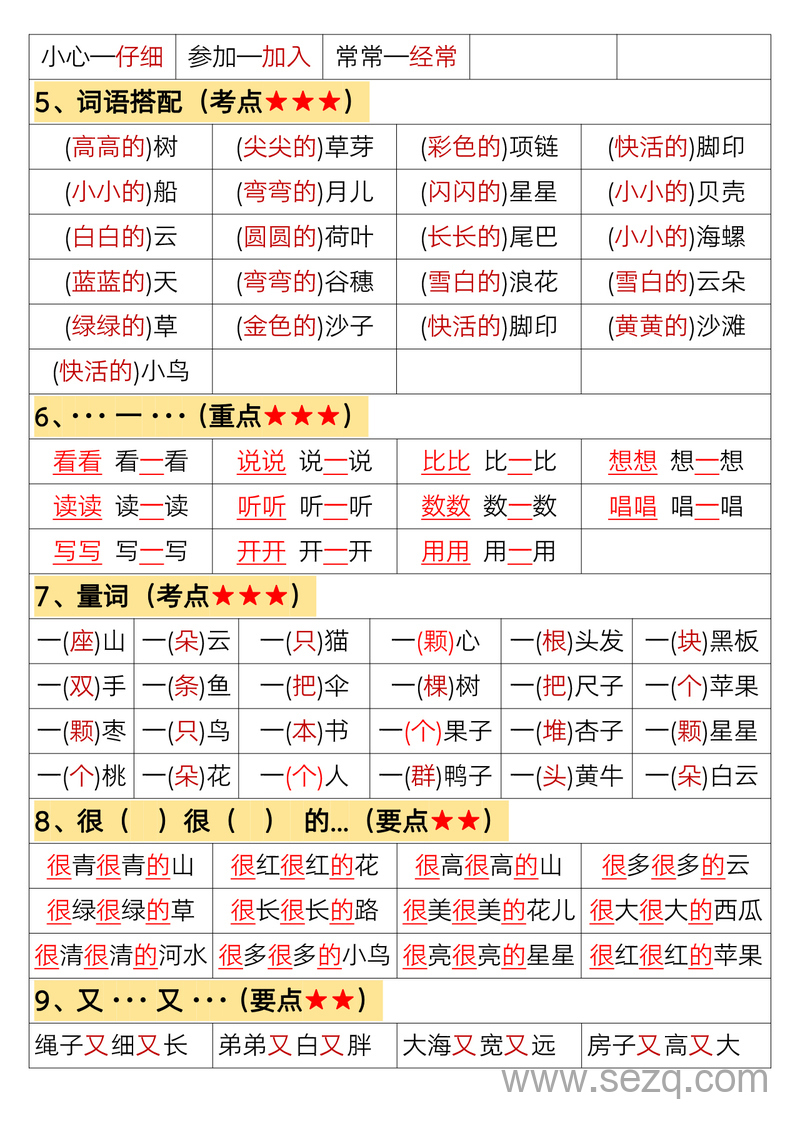 一年级上册语文高频考点知识总结 - 文档资源第3张