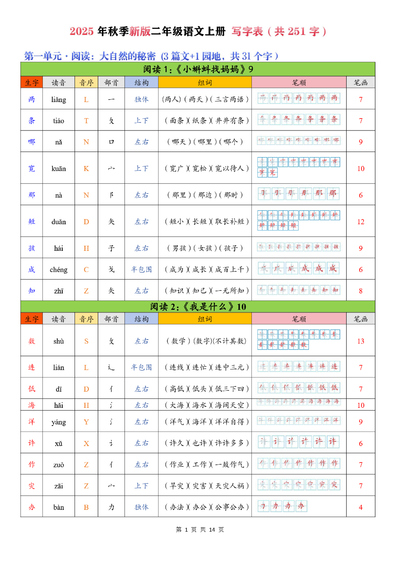 2025年新版二年级上册语文一类字生字组词（含拼音部首结构笔顺）（14页） - 少儿专区