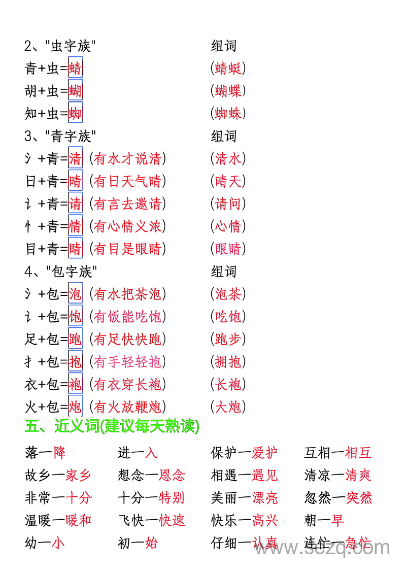 一年级下册语文期末复习常考要点指南 - 文档资源第3张