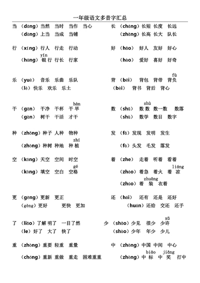 一年级上册语文多音字汇总（3页） - 少儿专区