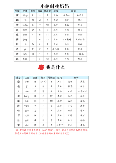 二年级上册语文生字预习单（拼音组词）（13页） - 少儿专区