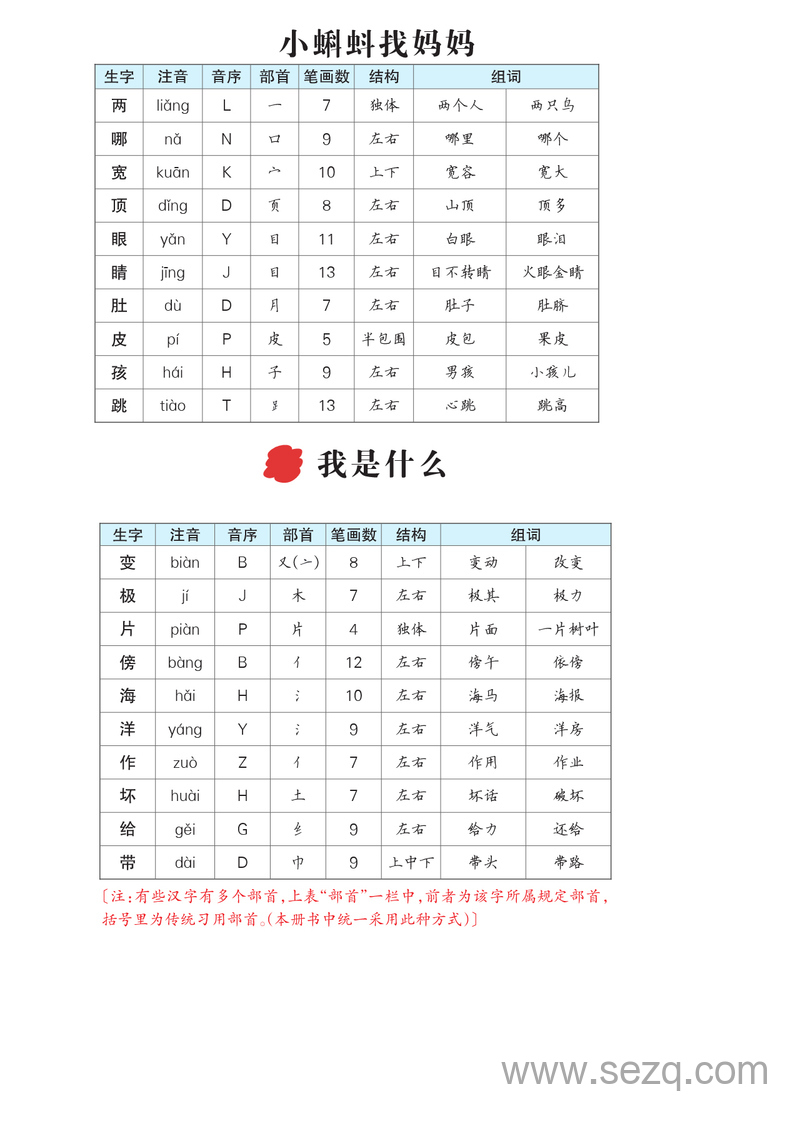 二年级上册语文生字预习单（拼音组词） - 文档资源第1张