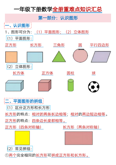 一年级下册数学全册重难点知识汇总（通用版）（13页） - 少儿专区