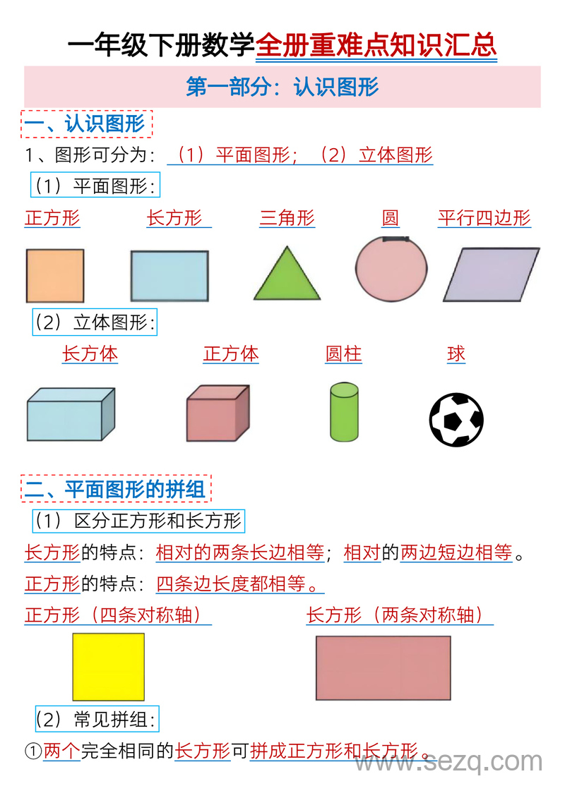 一年级下册数学全册重难点知识汇总（通用版） - 文档资源第1张