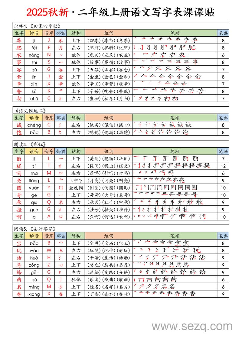 2025年新版二年级上册语文写字表课课贴 - 文档资源第3张