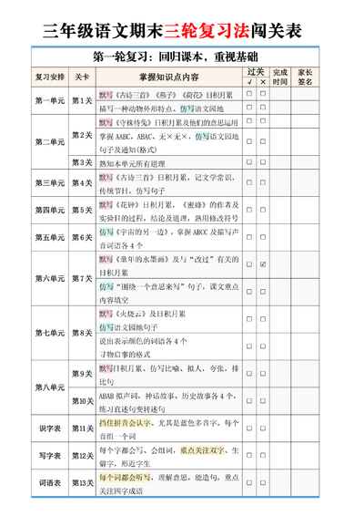 三年级下册语文期末三轮复习法闯关表（2页） - 少儿专区