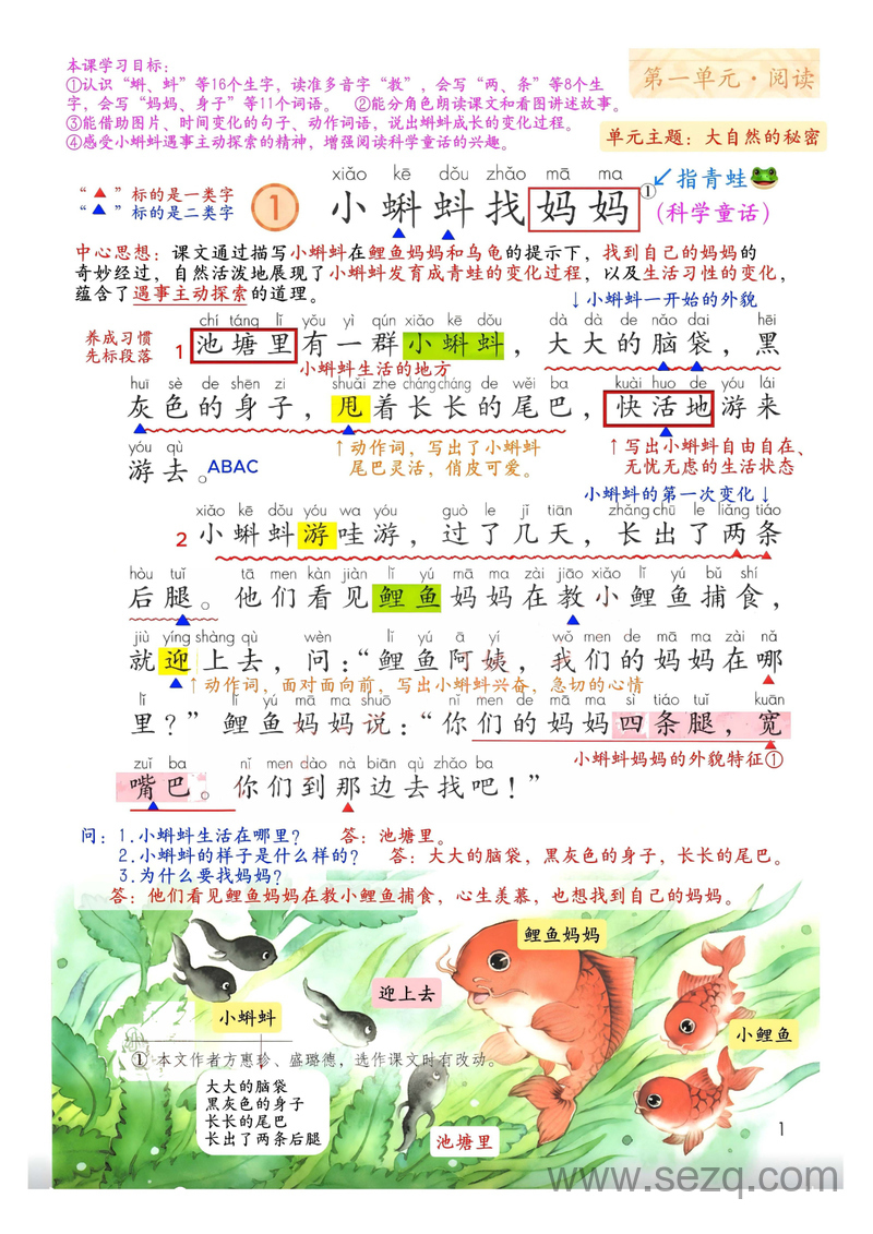 2025年秋季二年级上册语文课堂笔记（全册电子版） - 文档资源第3张
