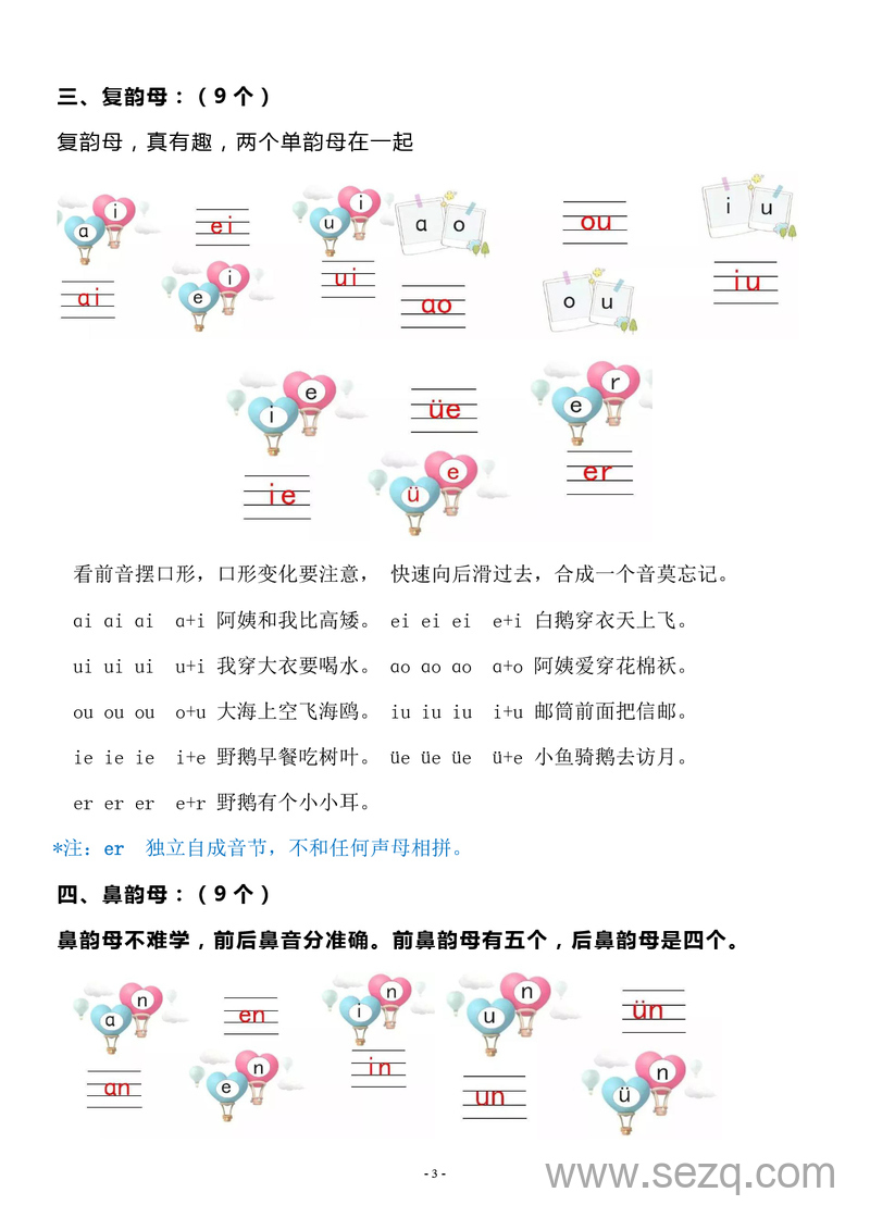 一年级上册语文汉语拼音重难点知识梳理（部编版） - 文档资源第3张