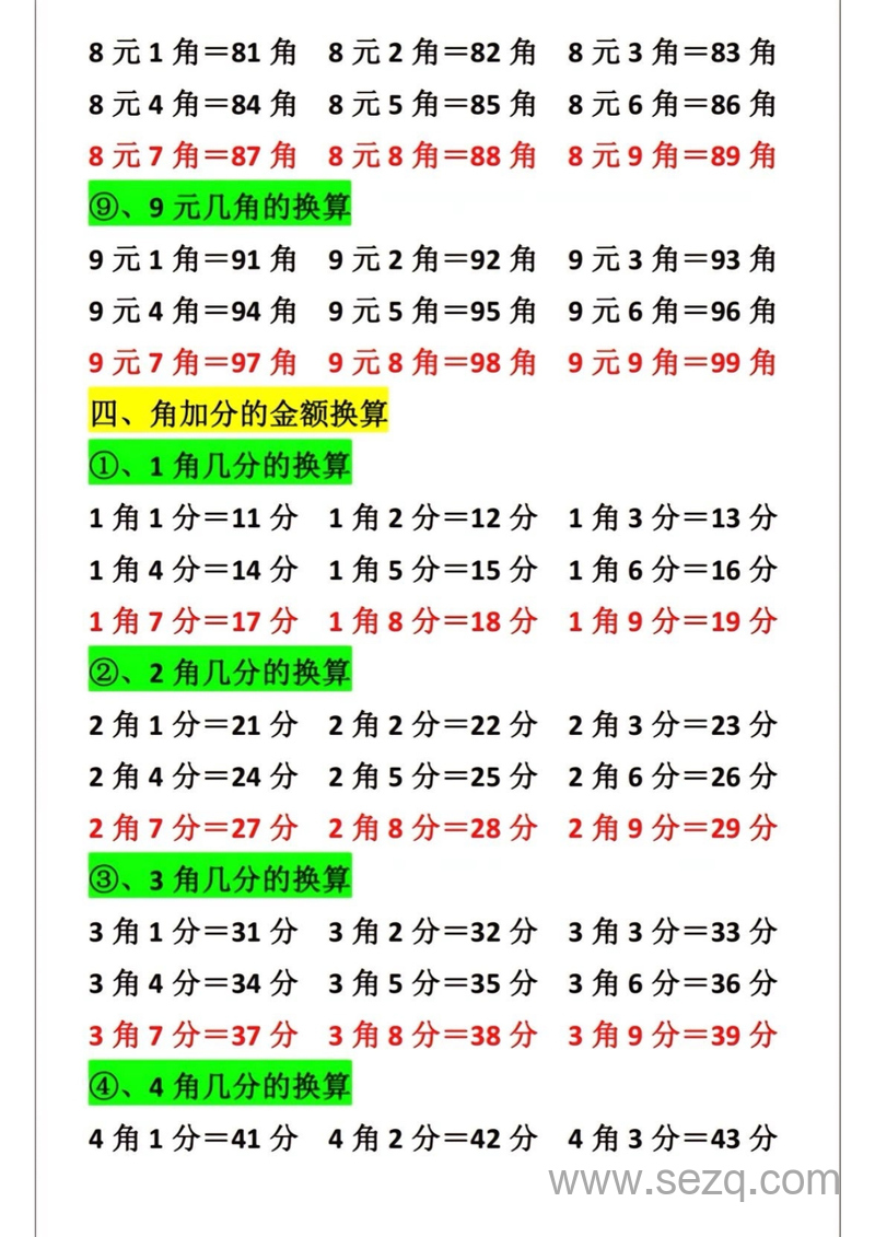 一年级下册数学人民币换算汇总整理 - 文档资源第3张