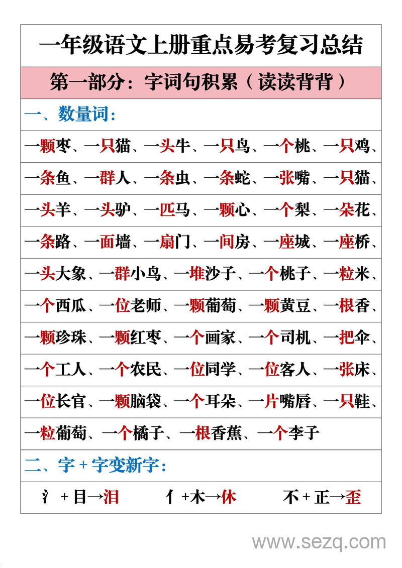 一年级上册语文重点易考复习总结 - 文档资源第1张