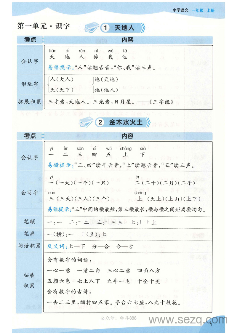 2025年秋季新版一年级上册语文每课重点笔记 - 文档资源第2张