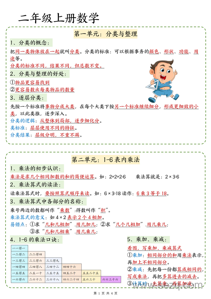 2025年新版二年级上册数学期中知识归类（人教版） - 文档资源第1张