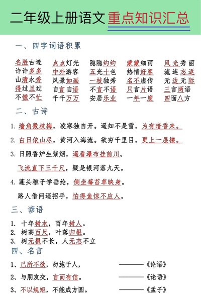 二年级上册语文重点知识汇总（6页） - 少儿专区