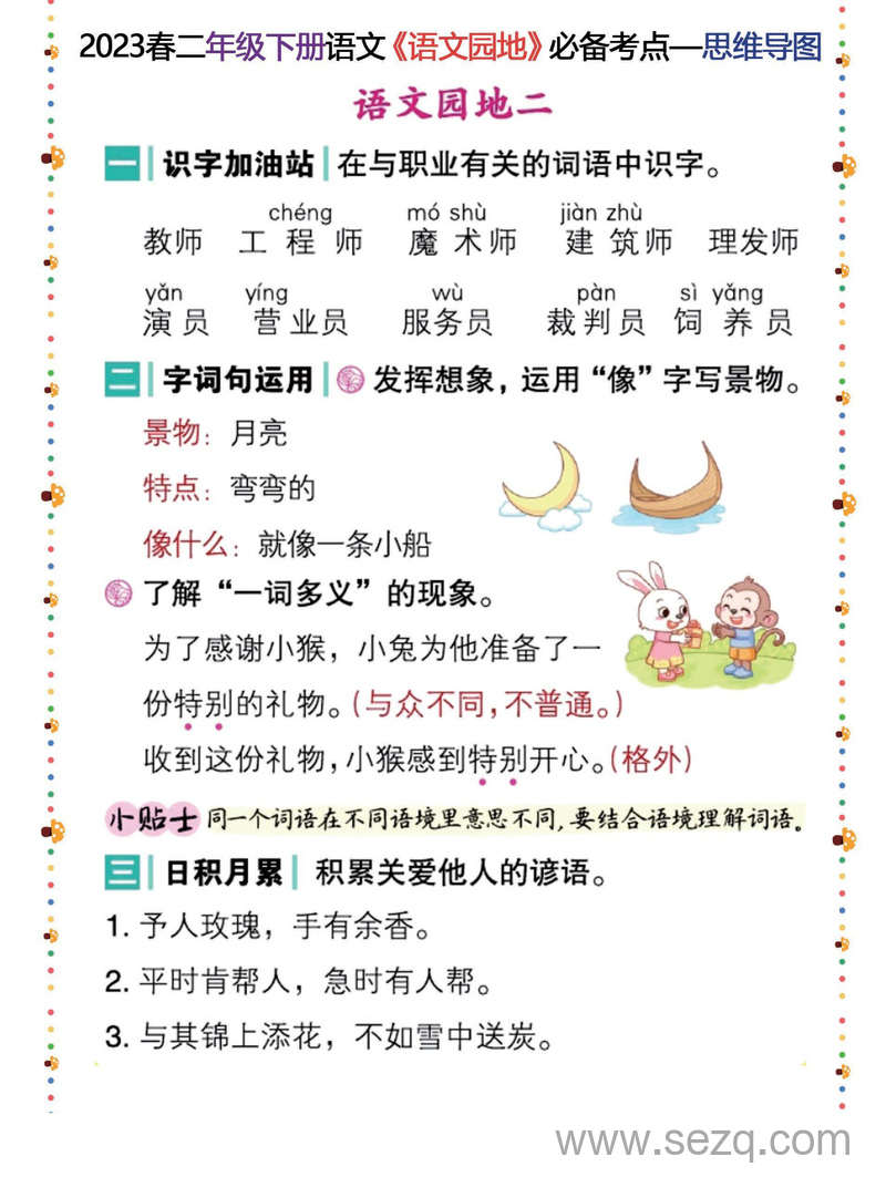 2024年春二年级下册语文《语文园地》必备考点思维导图 - 文档资源第2张