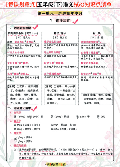 五年级下册语文每课核心划重点清单（42页） - 少儿专区