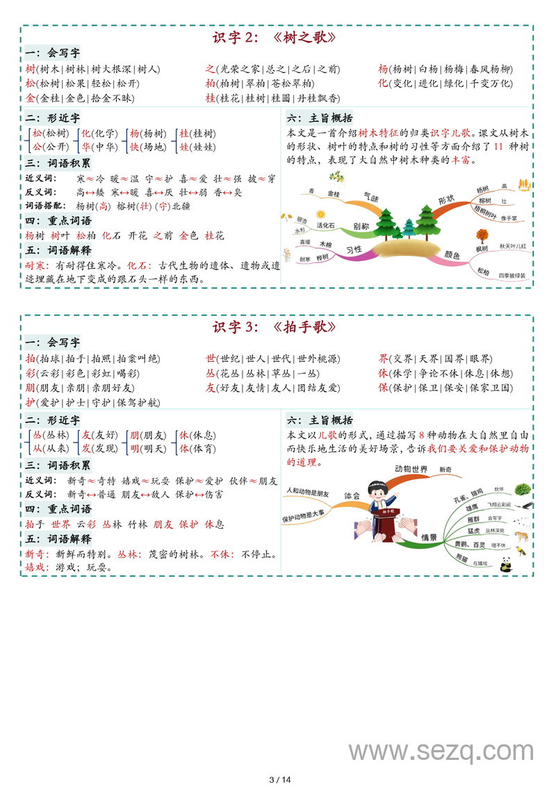 2025年秋季新版二年级上册语文一课一贴（思维导图版） - 文档资源第3张