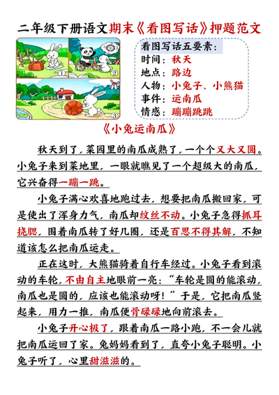 2025年二年级下册语文期末看图写话押题范文（含练习）（30页） - 少儿专区