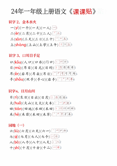 2024年新版一年级上册语文课课贴（5页） - 少儿专区