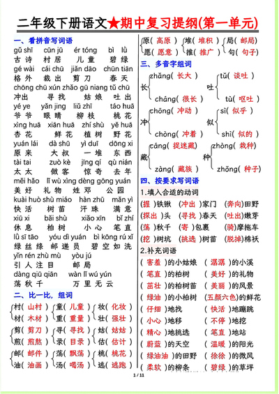 2025年二年级下册语文期中复习提纲（1-4单元）（11页） - 少儿专区