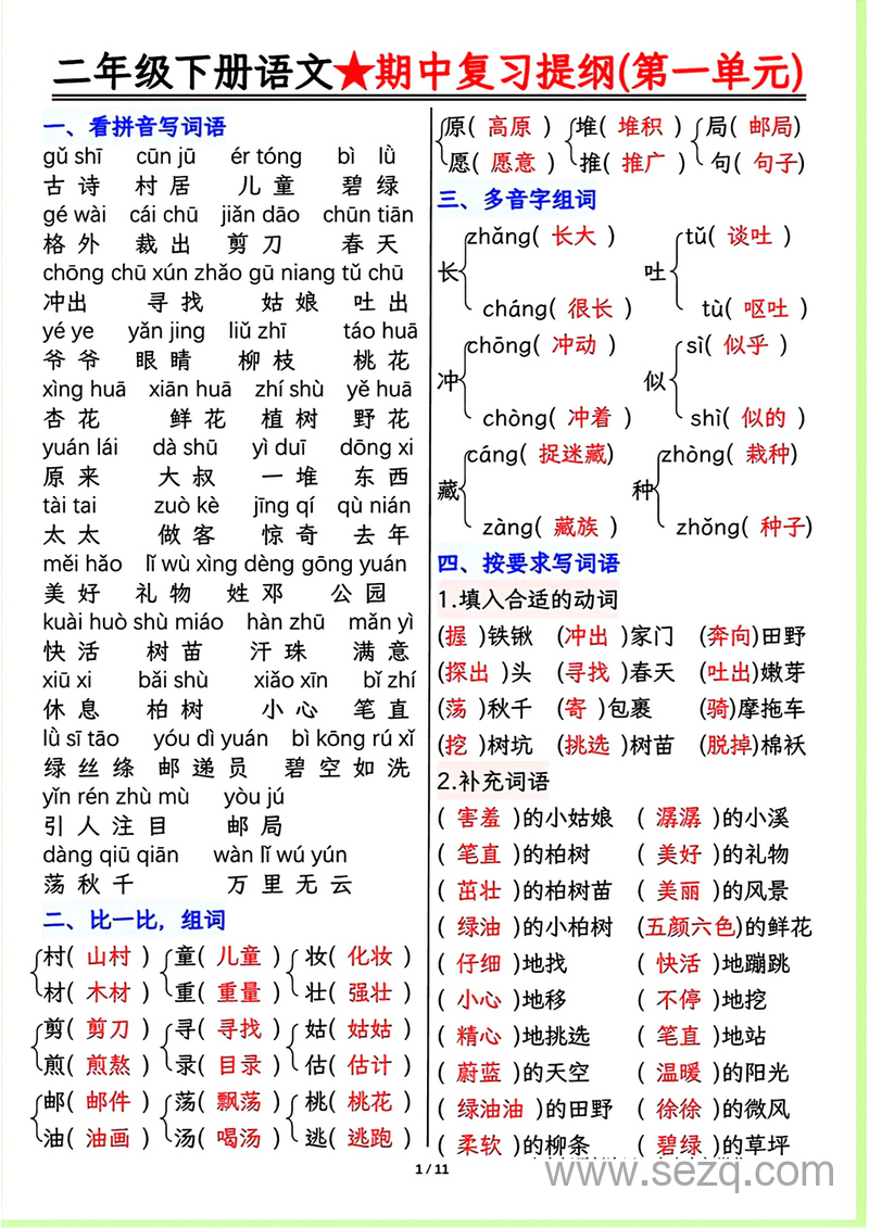 2025年二年级下册语文期中复习提纲（1-4单元） - 文档资源第1张