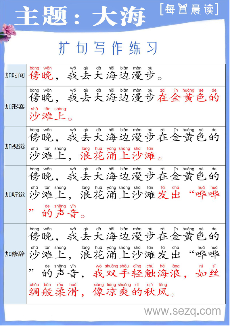一年级上册语文扩句写作练习（自然主题） - 文档资源第2张