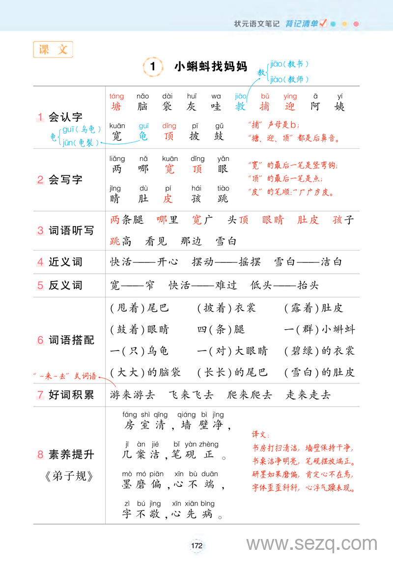 二年级上册语文状元笔记背记清单 - 文档资源第1张