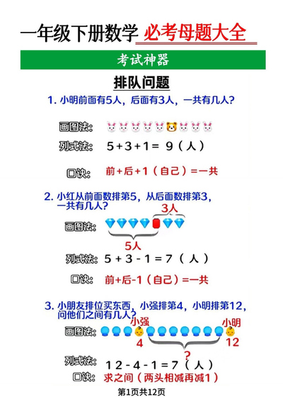 一年级下册数学必考母题大全（考试神器含答案）（12页） - 少儿专区