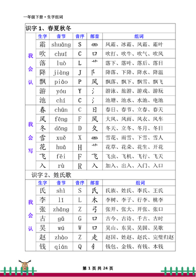一年级下册语文生字组词专项练习（24页） - 少儿专区