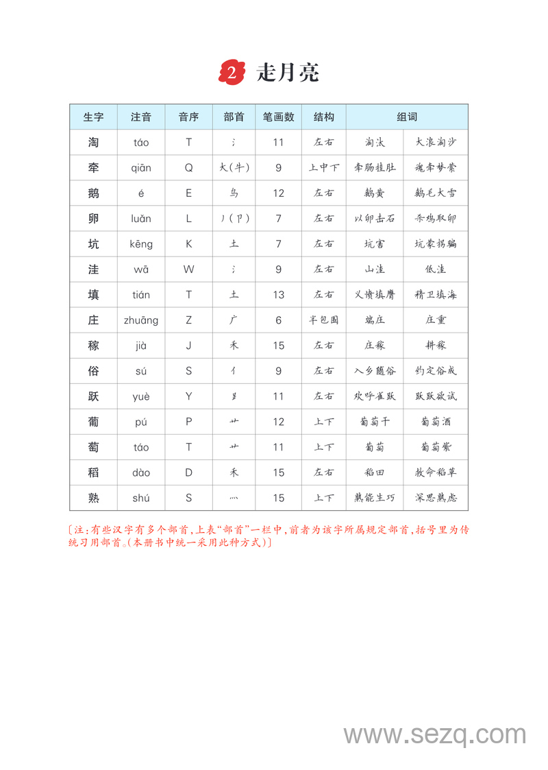 四年级上册语文生字预习单（含拼音组词） - 文档资源第2张