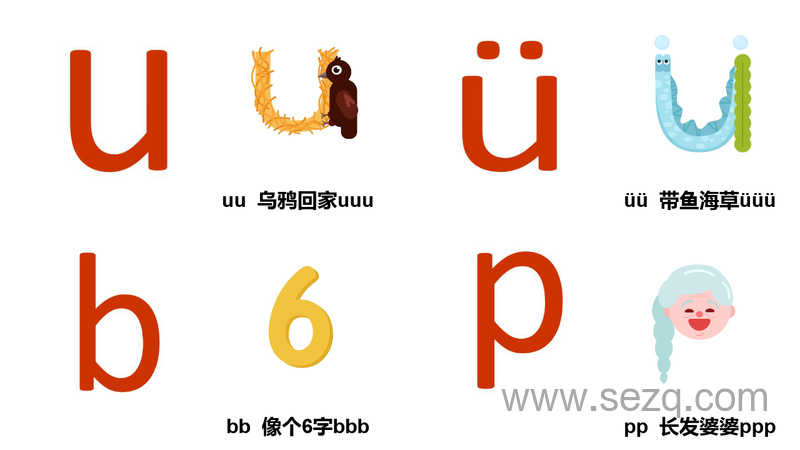 一年级上册语文拼音学习卡片 - 文档资源第2张