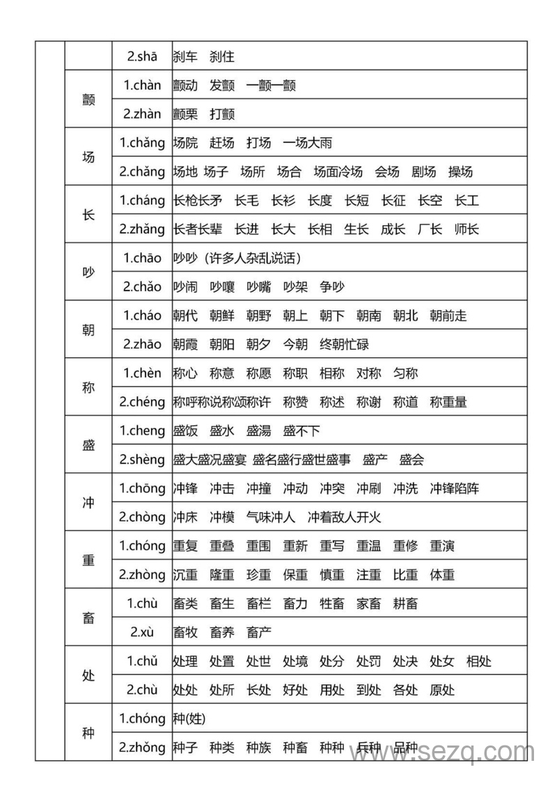 小学语文多音字速记表 - 文档资源第3张
