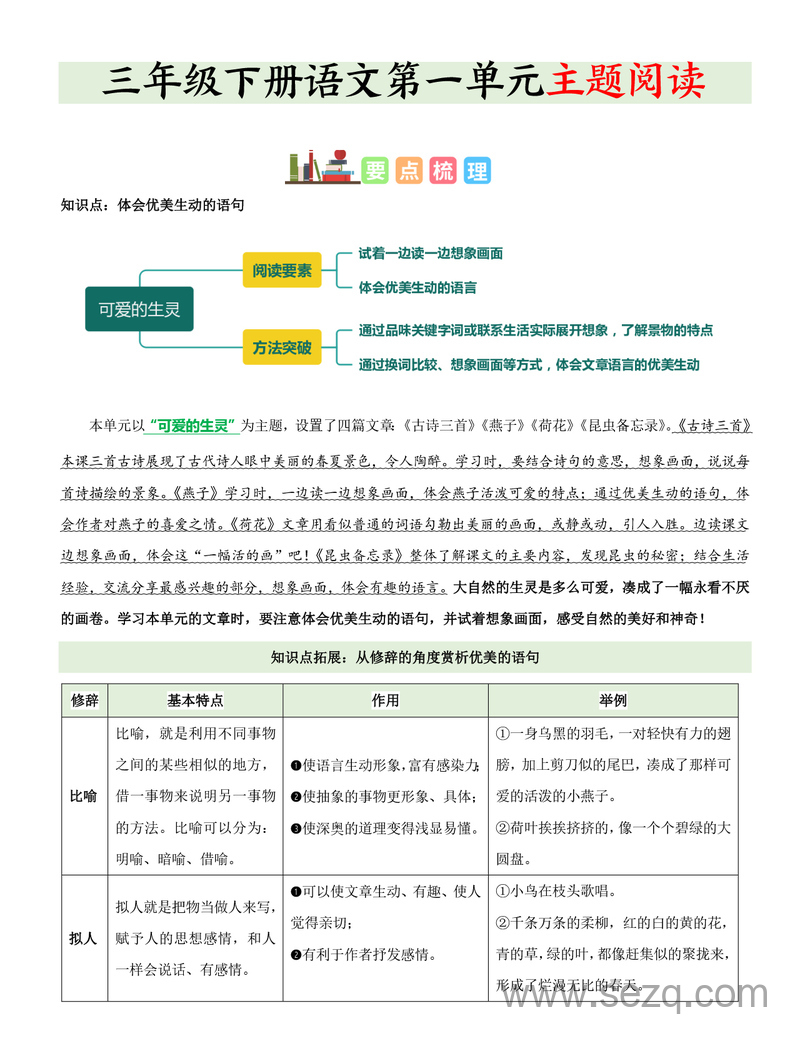 三年级下册语文1-8单元主题阅读知识梳理及精选阅读理解（含答案） - 文档资源第1张