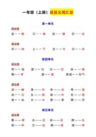 2025年秋季一年级上册语文近反义词汇总及练习（6页） - 少儿专区