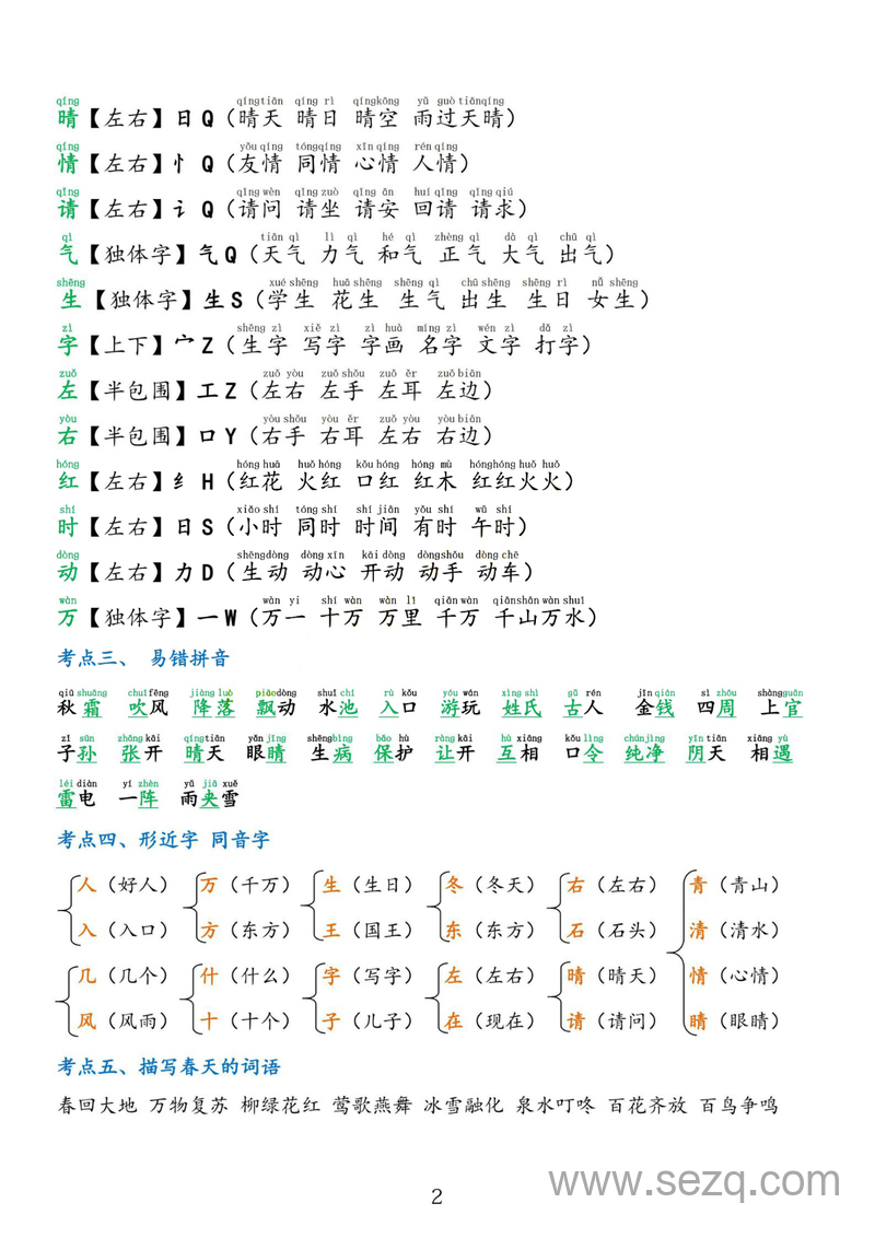 一年级下册语文第一单元考点总结 - 文档资源第2张