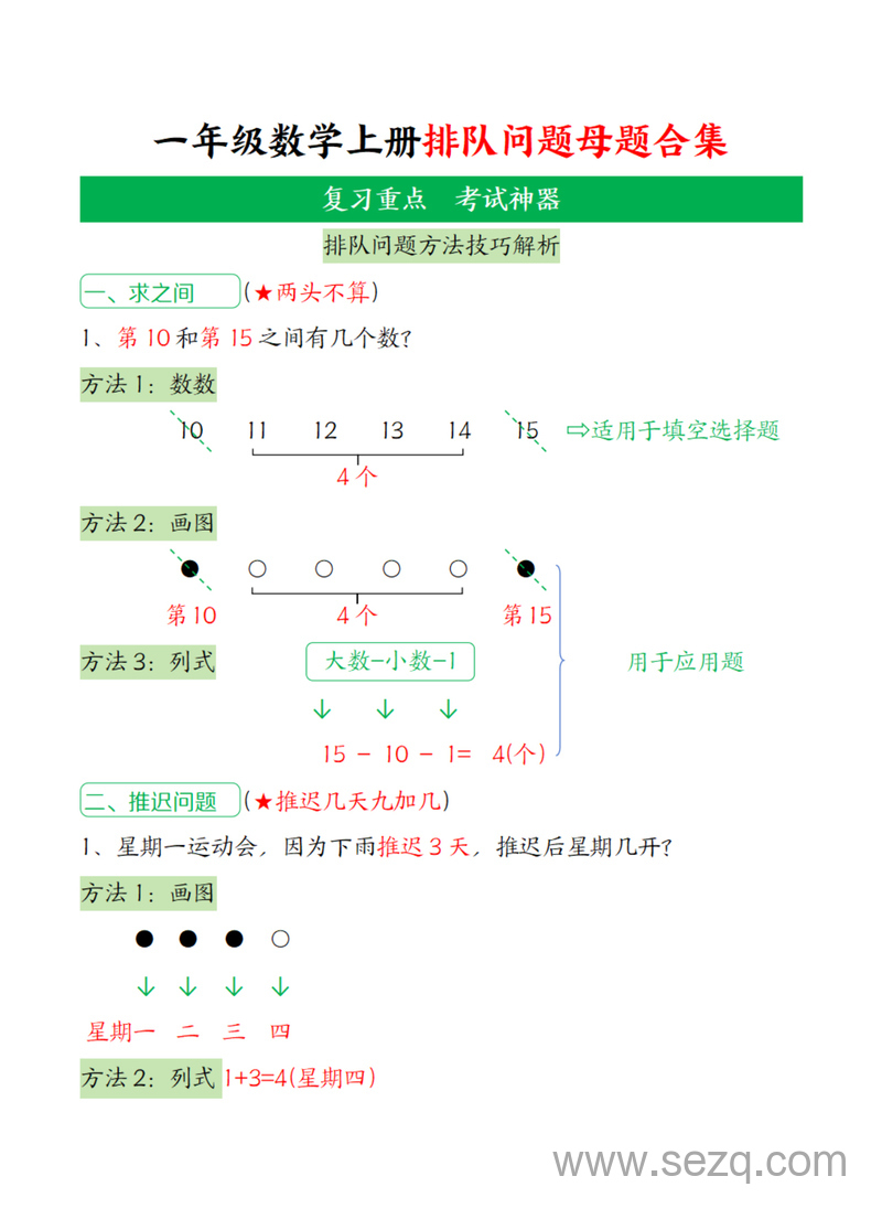 2025年一年级上册数学排队问题母题合集（方法技巧解析） - 文档资源第1张
