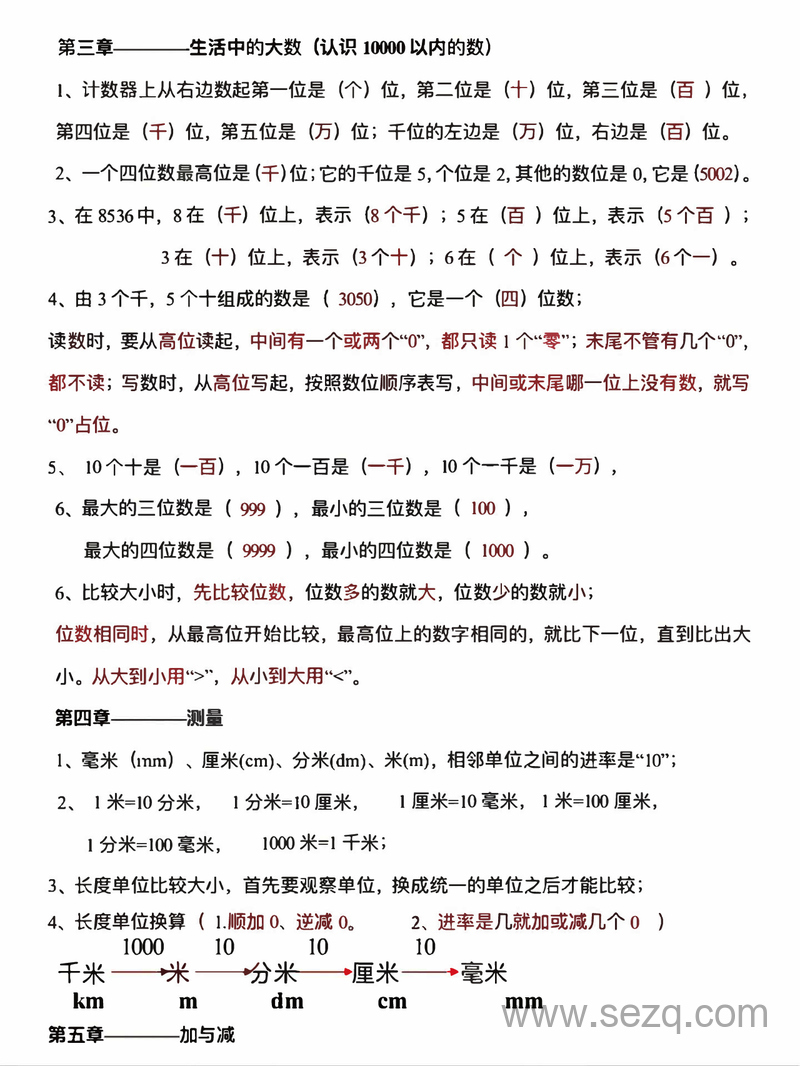 二年级下册数学知识点总结 - 文档资源第3张