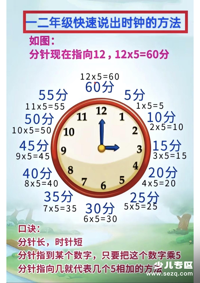 二年级上册数学认识钟表的方法 - 文档资源第2张