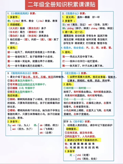 二年级上册语文全册知识点课课贴（7页） - 少儿专区