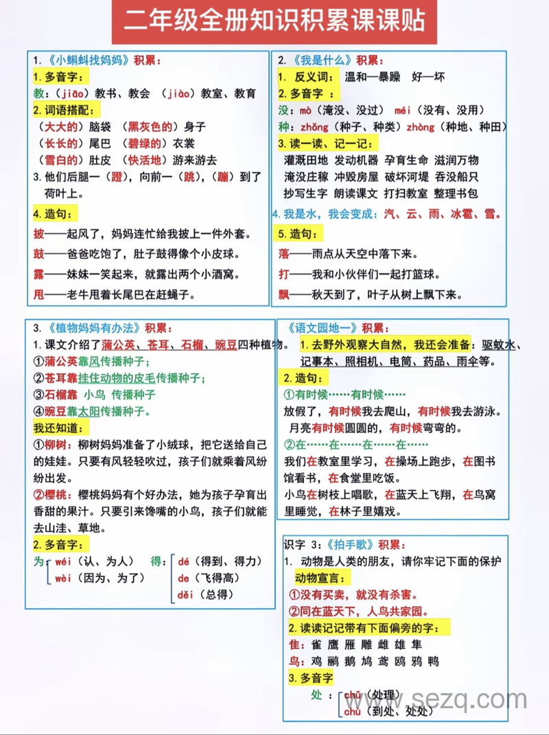 二年级上册语文全册知识点课课贴 - 文档资源第1张