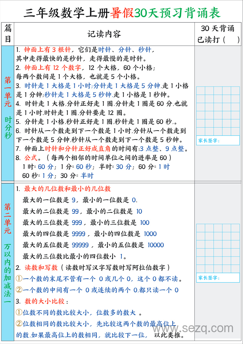 三年级上册数学暑假30天预习背诵表 - 文档资源第1张