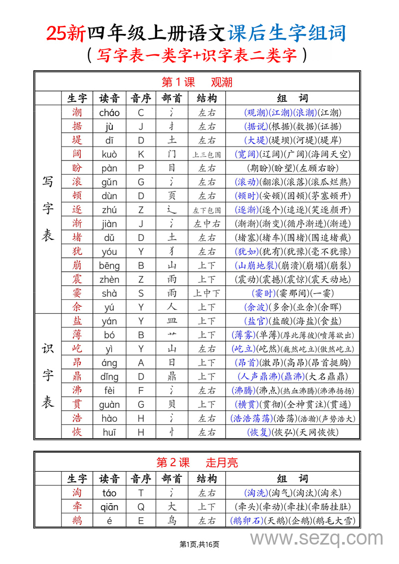 2025年新版四年级上册语文课后生字组词（写字表一类字+识字表二类字） - 文档资源第1张