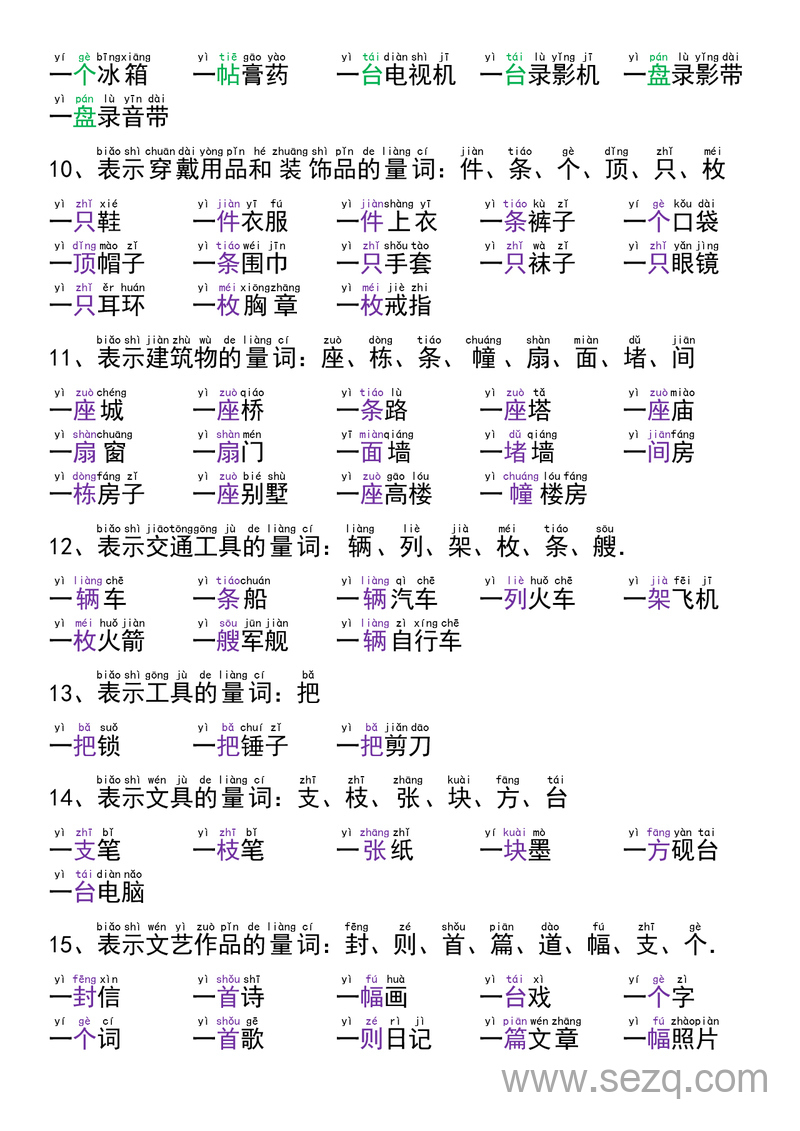 一年级上册语文量词动词总结 - 文档资源第3张